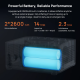 Автомобільний насос Xiaomi 70MAI wireless inflation pump 2 (TP07)