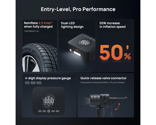 Автомобільний насос Xiaomi 70MAI wireless inflation pump 2 (TP07)
