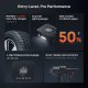 Автомобільний насос Xiaomi 70MAI wireless inflation pump 2 (TP07)