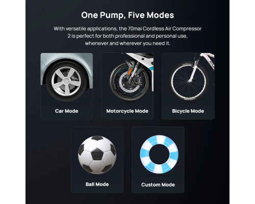 Автомобільний насос Xiaomi 70MAI wireless inflation pump 2 (TP07)