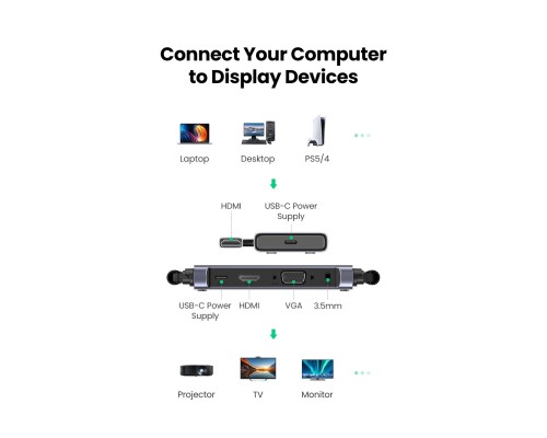 Безпровідний подовжувач UGREEN CM506 Wireless HDMI Extender Transmitter and Receiver 50m(UGR-50633A) (UGR-50633A)