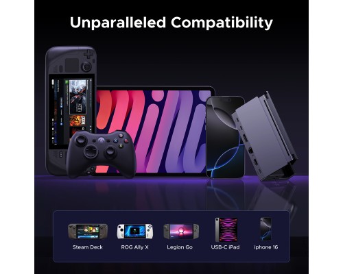 Док-станція UGREEN CM800 9in1 USB-C Output：1×DP, 1×USB-C, 3×USB-A, 1×RJ45, 1×SD Card Slot, 1×TF Card Slot Space Gray (UGR-55733)