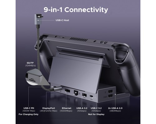 Док-станція UGREEN CM800 9in1 USB-C Output：1×DP, 1×USB-C, 3×USB-A, 1×RJ45, 1×SD Card Slot, 1×TF Card Slot Space Gray (UGR-55733)