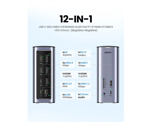 USB-хаб Ugreen USB-C Multifunctional Docking Station(13-in-1) (UGR-90325)