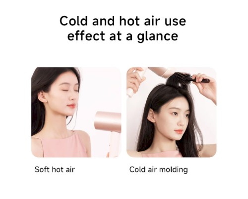 Фен Xiaomi Doco negative ion hair dryer soft and fast dry hair care Small Milk (Китайська вилка) (AN001SM)