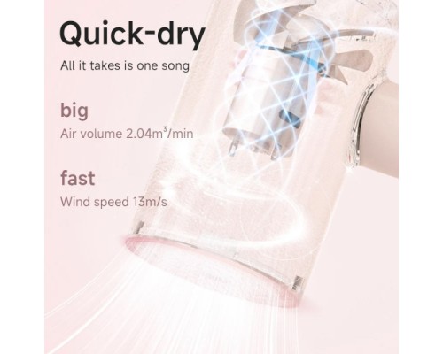 Фен Xiaomi Doco negative ion hair dryer soft and fast dry hair care Pink (Китайська вилка) (AN002P)