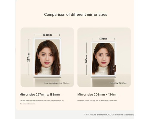 Дзеркало для макіяжу Xiaomi DOCO 11 " Daylight Portable Flat Mirror Pro Pink (FM008P)