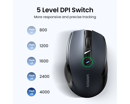 Маніпулятор миша бездротова UGREEN MU006 Ergonomic Wireless Mouse Red (UGR-25752)