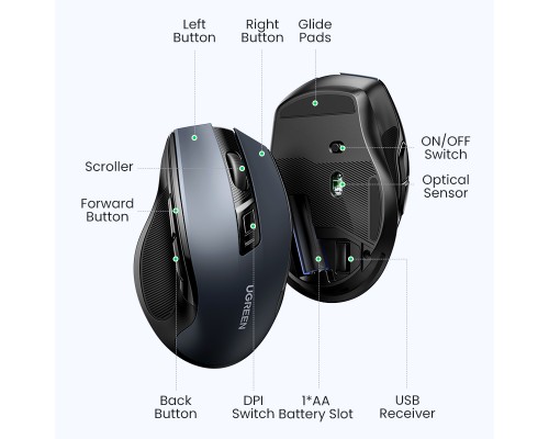 Маніпулятор миша бездротова UGREEN MU006 Ergonomic Wireless Mouse Red (UGR-25752)