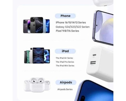 Мережевий зарядний пристрій UGREEN X514 20W 2-Port GaN Fast Charger EU White (UGR-65006)