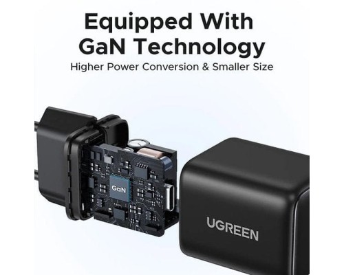 Мережевий зарядний пристрій UGREEN X514 20W 2-Port GaN Fast Charger EU White (UGR-65006)