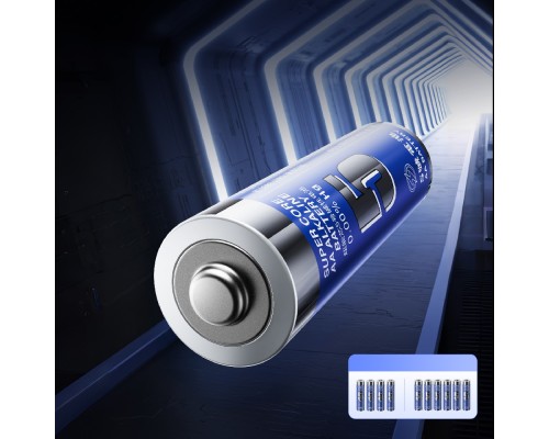 Батарейка REMAX Super Core LR6/AA Alkaline Battery (4шт) (6954851262985)