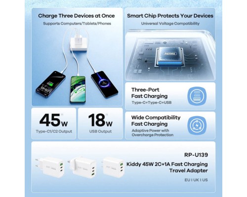 Мережевий зарядний пристрій REMAX Kiddy Series 45W 2C+1A Fast Charger RP-U139 EU-WHITE (6972174151809)