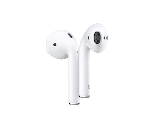 Бездротові навушники TWS WIWU Airbuds 2, ENC, White (6976975613689)