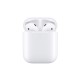 Бездротові навушники TWS WIWU Airbuds 2, ENC, White (6976975613689)