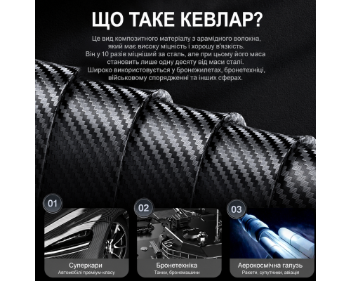 Чохол для смартфона WIWU Defense Ultra For iP16 pro max 6.9" DCC-205 (6976975618707)