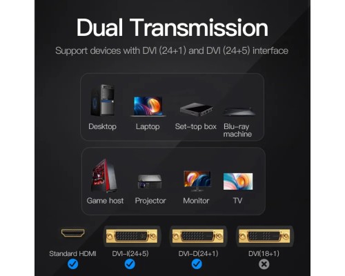 Адаптер Vention DVI(24+1) Male to HDMI Female Adapter Black (ECDB0) (ECDB0) Адаптер Vention DVI(24+1) Male to HDMI Female Adapter Black (ECDB0) (ECDB0)