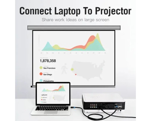 Кабель Vention HDMI-HDMI, 1 м, v2.0 (AACBF) (AACBF) Кабель Vention HDMI-HDMI, 1 м, v2.0 (AACBF) (AACBF)