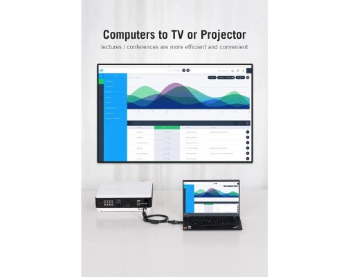 Перехідник Vention HDMI to VGA Converter 1080P with 3.5MM Audio (AIDB0) (AIDB0) Перехідник Vention HDMI to VGA Converter 1080P with 3.5MM Audio (AIDB0) (AIDB0)
