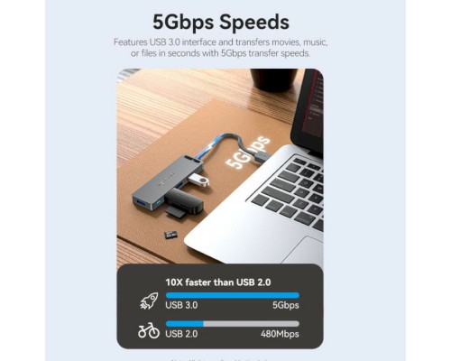 USB-хаб Vention 4-Port USB 3.0 Hub With Power Supply 0.15M Black (CHLBB) (CHLBB) USB-хаб Vention 4-Port USB 3.0 Hub With Power Supply 0.15M Black (CHLBB) (CHLBB)