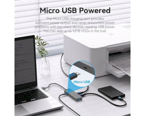 USB-хаб Vention 4-Port USB 3.0 Hub With Power Supply 0.15M Black (CHLBB) (CHLBB) USB-хаб Vention 4-Port USB 3.0 Hub With Power Supply 0.15M Black (CHLBB) (CHLBB)