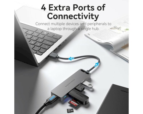 USB-хаб Vention 4-Port USB 3.0 Hub With Power Supply 0.15M Black (CHLBB) (CHLBB) USB-хаб Vention 4-Port USB 3.0 Hub With Power Supply 0.15M Black (CHLBB) (CHLBB)