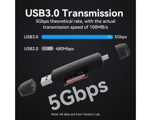 Картрідер Vention 2-in-1 USB 3.0 A+C Card Reader(SD+TF) Black Dual Drive Letter (CLKB0) (CLKB0) 