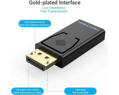 Адаптер Vention DP Male to HDMI Female Adapter Black (HBKB0) (HBKB0) Адаптер Vention DP Male to HDMI Female Adapter Black (HBKB0) (HBKB0)