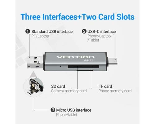 Картрідер Vention USB2.0 Multi-function Card Reader Gray (CCJH0) (CCJH0) 