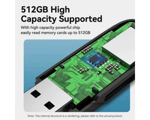 Картрідер Vention 2-in-1 USB 3.0 A Card Reader(SD+TF) Black Dual Drive Letter (CLGB0) (CLGB0) 