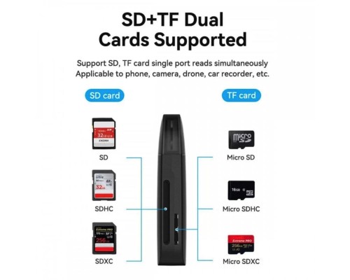 Картрідер Vention 2-in-1 USB 3.0 A Card Reader(SD+TF) Black Dual Drive Letter (CLGB0) (CLGB0) 