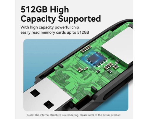 Картрідер Vention 2-in-1 USB 3.0 A Card Reader(SD+TF) Black Single Drive Letter (CLFB0) (CLFB0) Картрідер Vention 2-in-1 USB 3.0 A Card Reader(SD+TF) Black Single Drive Letter (CLFB0) (CLFB0)