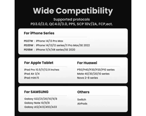 Зарядний пристрій UGREEN CD319 USB-C GaN Fast Charger 30W EU (Space Gray)(UGR-90666) (UGR-90666) Зарядний пристрій UGREEN CD319 USB-C GaN Fast Charger 30W EU (Space Gray)(UGR-90666) (UGR-90666)