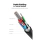 Кабель UGREEN US353 USB-C/M to USB-C/F Gen2 5A Extension Cable 1m (Black)(UGR-10387) (UGR-10387) 