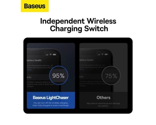Тримач для мобiльного з БЗП Baseus LightChaser Series Wireless Charging Electric Car Mount 15W Cosmic Black (C40355900121-00) Тримач для мобiльного з БЗП Baseus LightChaser Series Wireless Charging Electric Car Mount 15W Cosmic Black (C40355900121-00)