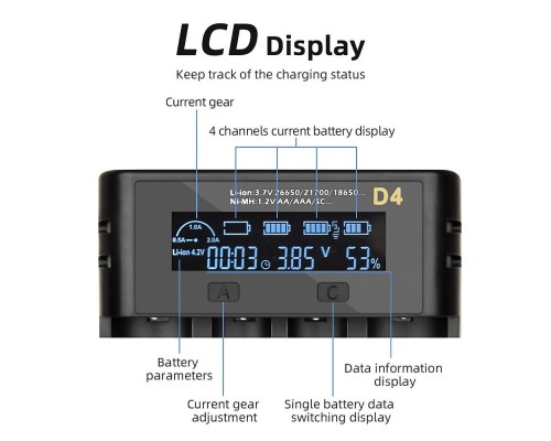 Зарядний пристрій ESSAGER Battery Charger with LED Indicator For 4 Display Black (ECDQ-D401) Зарядний пристрій ESSAGER Battery Charger with LED Indicator For 4 Display Black (ECDQ-D401)
