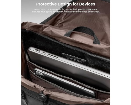 Рюкзак Tomtoc VintPack-TA1 22L Laptop Backpack Dark 15.6 Inch/22L (TA1M1D2) (TA1M1D2) Рюкзак Tomtoc VintPack-TA1 22L Laptop Backpack Dark 15.6 Inch/22L (TA1M1D2) (TA1M1D2)