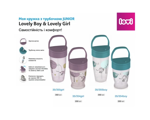 Поїльник-непроливайка Lovi Lovely Boy із силіконовою трубочкою 350 мл (35/355boy)