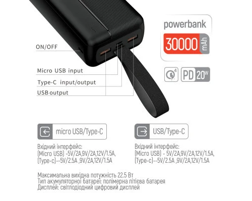 Батарея універсальна ColorWay 30 000 mAh High-power 2 PD/20W, QC/3.0, USB-C/Micro-USB (CW-PB300LPC2BK-PD) 