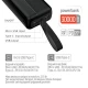 Батарея універсальна ColorWay 30 000 mAh High-power 2 PD/20W, QC/3.0, USB-C/Micro-USB (CW-PB300LPC2BK-PD) 