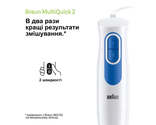 Блендер Braun MQ 20236 M WH