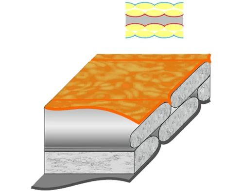 Спальний мішок Terra Incognita Siesta 300 L orange / gray (4823081501640)