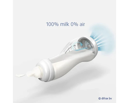 Пляшечка для годування Difrax S-bottle Natural Trend із силіконовою соскою, 250 мл (706T Sage)