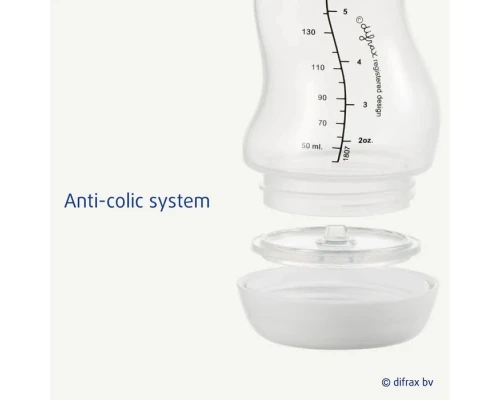 Пляшечка для годування Difrax S-bottle Natural Trend із силіконовою соскою, 250 мл (706T Sage)